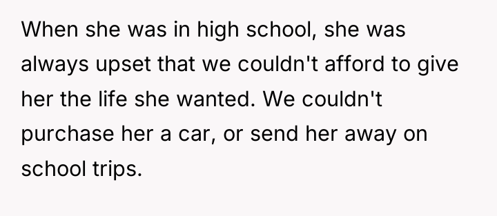 When she was in high school, she was always upset...