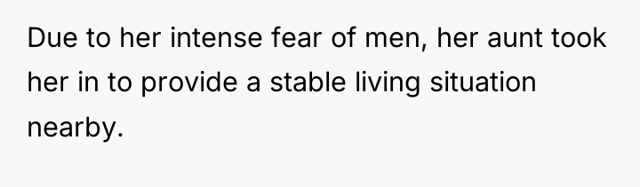 Due to her intense fear of men, her aunt took...