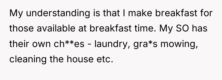My understanding is that I make breakfast for those available...