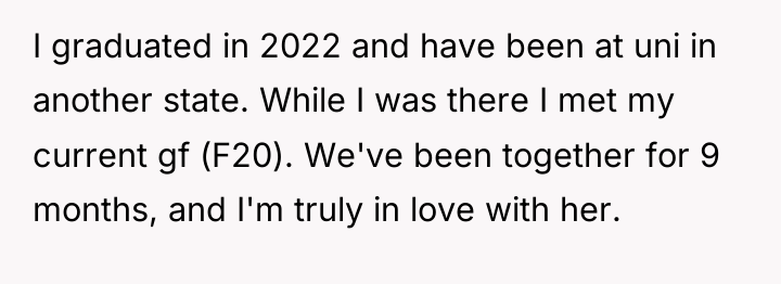 I graduated in 2022 and have been at uni in...