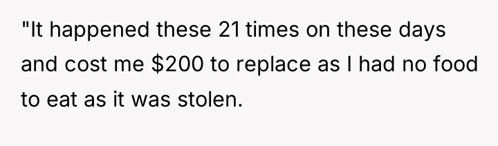 "It happened these 21 times on these days and cost...