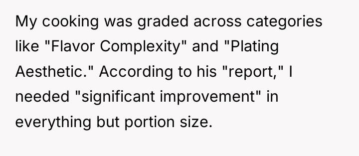 My cooking was graded across categories like "Flavor Complexity" and...