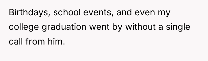 Birthdays, school events, and even my college graduation went by...