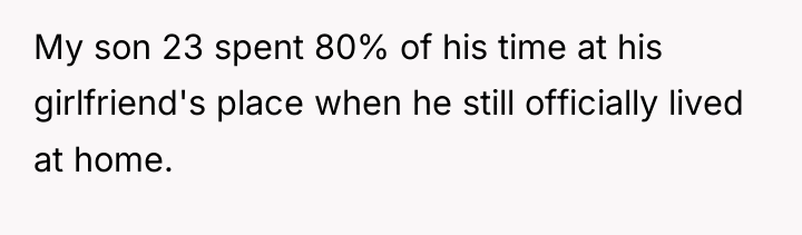 My son 23 spent 80% of his time at his...