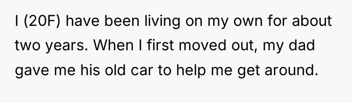 I (20F) have been living on my own for about...