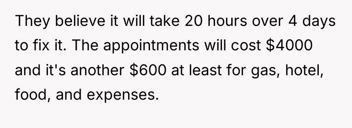 They believe it will take 20 hours over 4 days...