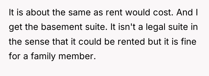 It is about the same as rent would cost. And...