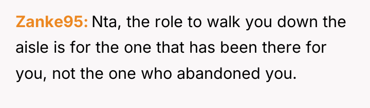 Zanke95 Nta, the role to walk you down the aisle...
