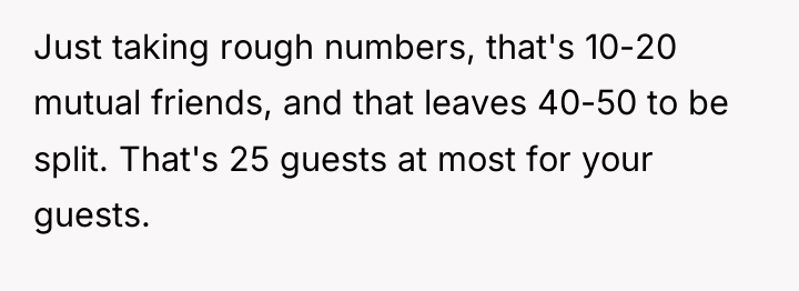 Just taking rough numbers, that's 10-20 mutual friends, and that...