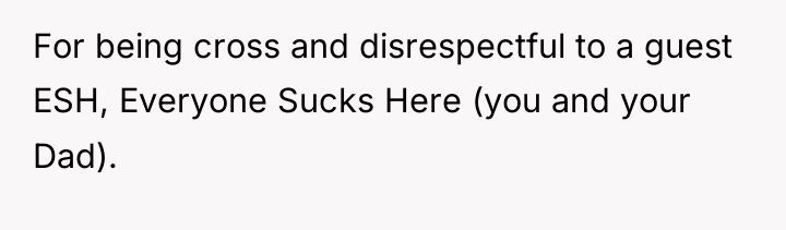 For being cross and disrespectful to a guest ESH, Everyone...