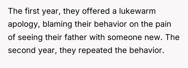 The first year, they offered a lukewarm apology, blaming their...