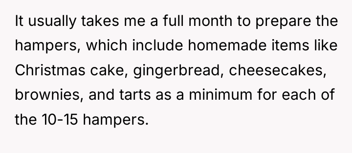 It usually takes me a full month to prepare the...