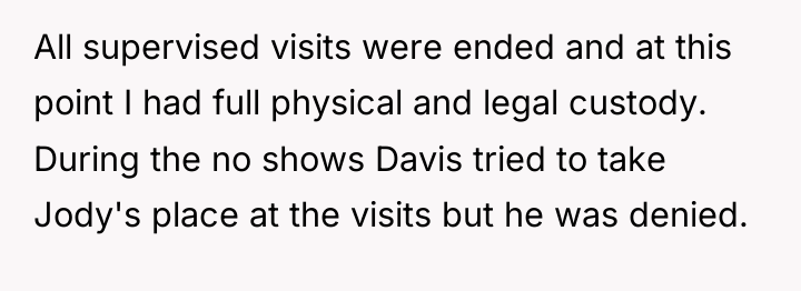 All supervised visits were ended and at this point I...