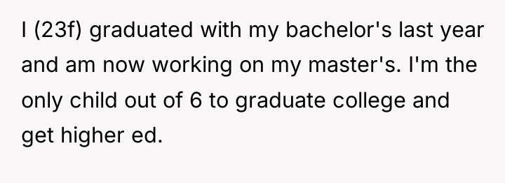 I (23f) graduated with my bachelor's last year and am...