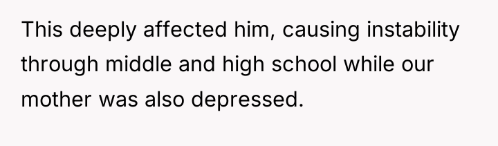 This deeply affected him, causing instability through middle and high...