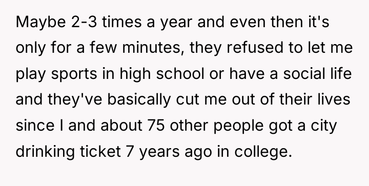 Maybe 2-3 times a year and even then it's only...