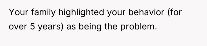 Your family highlighted your behavior (for over 5 years) as...