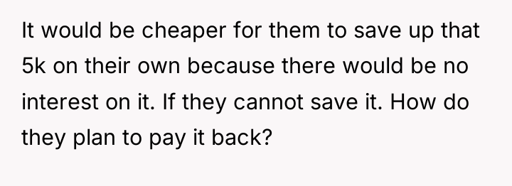 It would be cheaper for them to save up that...