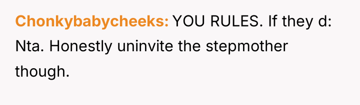 Chonkybabycheeks YOU RULES. If they d: Nta. Honestly uninvite the...