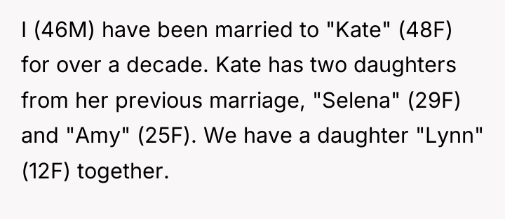 I (46M) have been married to "Kate" (48F) for over...