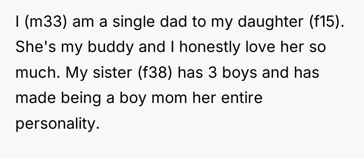 I (m33) am a single dad to my daughter (f15)....