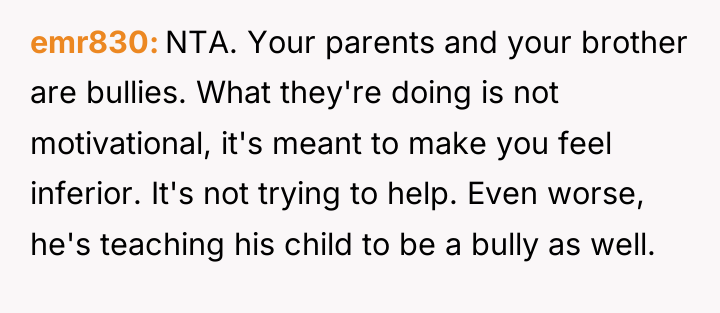 emr830 NTA. Your parents and your brother are bullies. What...