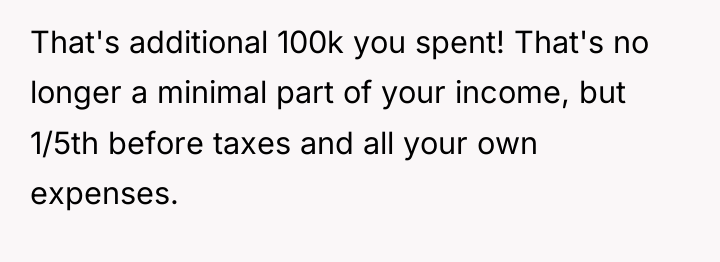 That's additional 100k you spent! That's no longer a minimal...