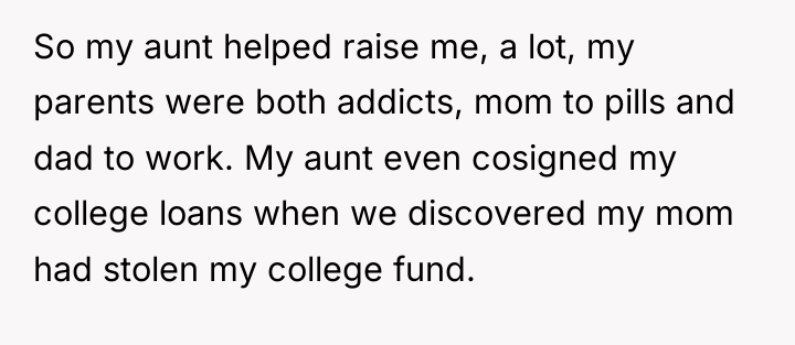 So my aunt helped raise me, a lot, my parents...