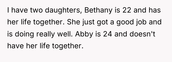I have two daughters, Bethany is 22 and has her...