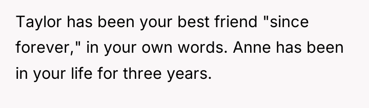 Taylor has been your best friend "since forever," in your...