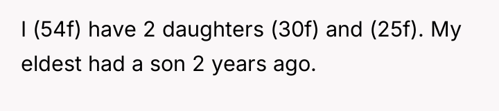 I (54f) have 2 daughters (30f) and (25f). My eldest...