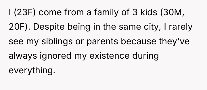 I (23F) come from a family of 3 kids (30M,...