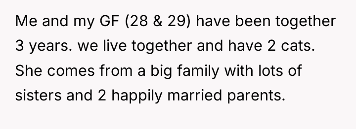 Me and my GF (28 & 29) have been together...