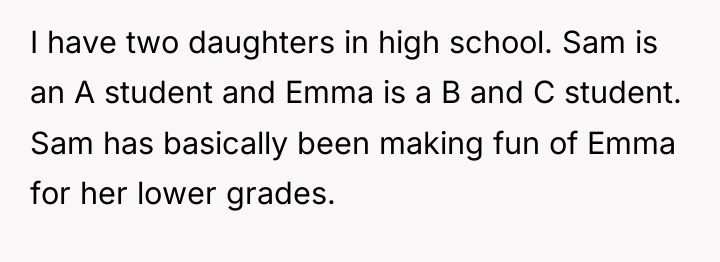 I have two daughters in high school. Sam is an...