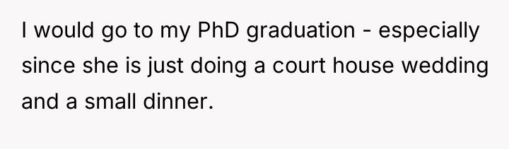 I would go to my PhD graduation - especially since...