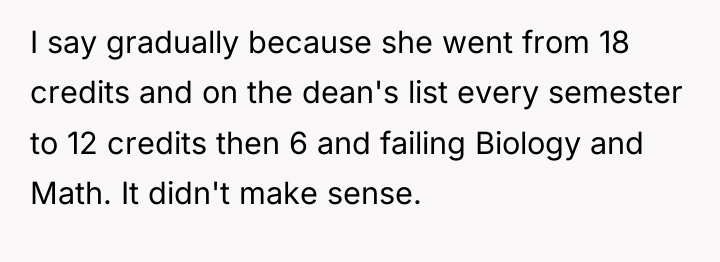 I say gradually because she went from 18 credits and...