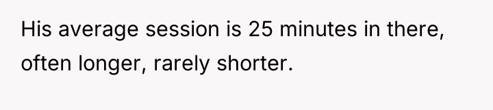 His average session is 25 minutes in there, often longer,...