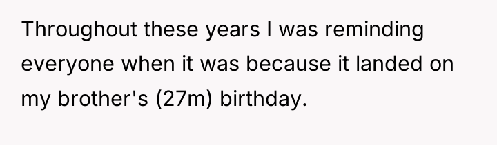 Throughout these years I was reminding everyone when it was...