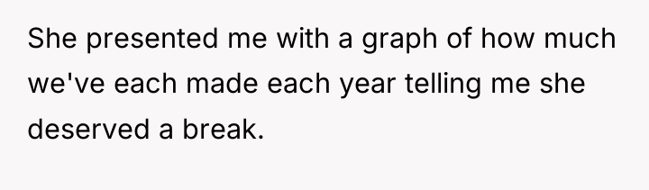 She presented me with a graph of how much we've...