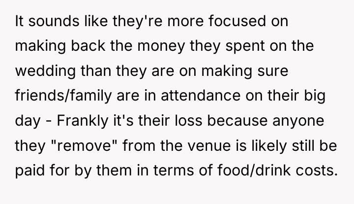 It sounds like they're more focused on making back the...