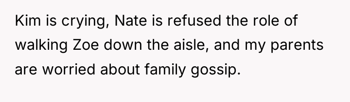 Kim is crying, Nate is refused the role of walking...