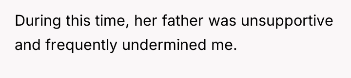 During this time, her father was unsupportive and frequently undermined...