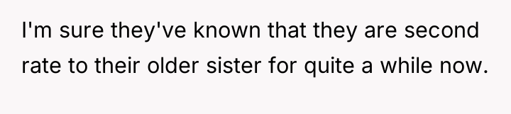 I'm sure they've known that they are second rate to...