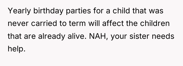 Yearly birthday parties for a child that was never carried...