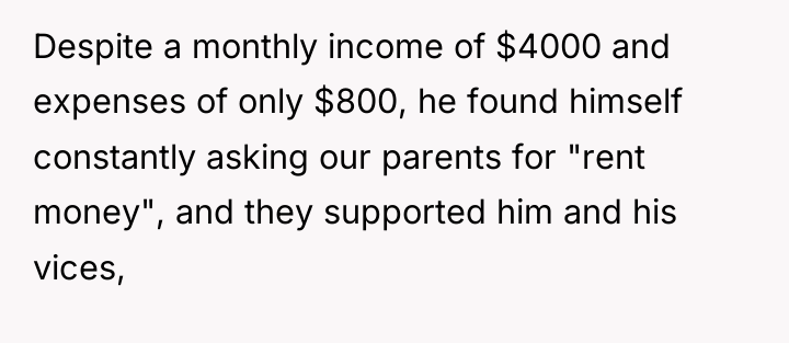Despite a monthly income of $4000 and expenses of only...