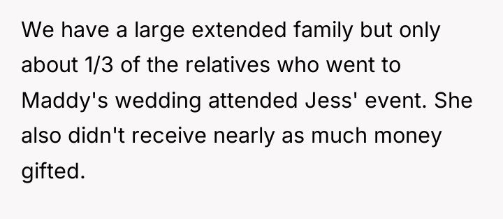 We have a large extended family but only about 1/3...