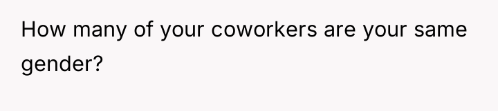 How many of your coworkers are your same gender?