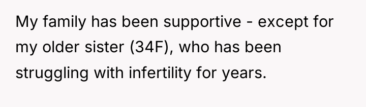 My family has been supportive - except for my older...