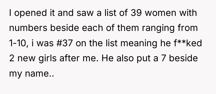I opened it and saw a list of 39 women...