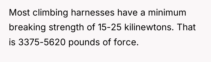 Most climbing harnesses have a minimum breaking strength of 15-25...
